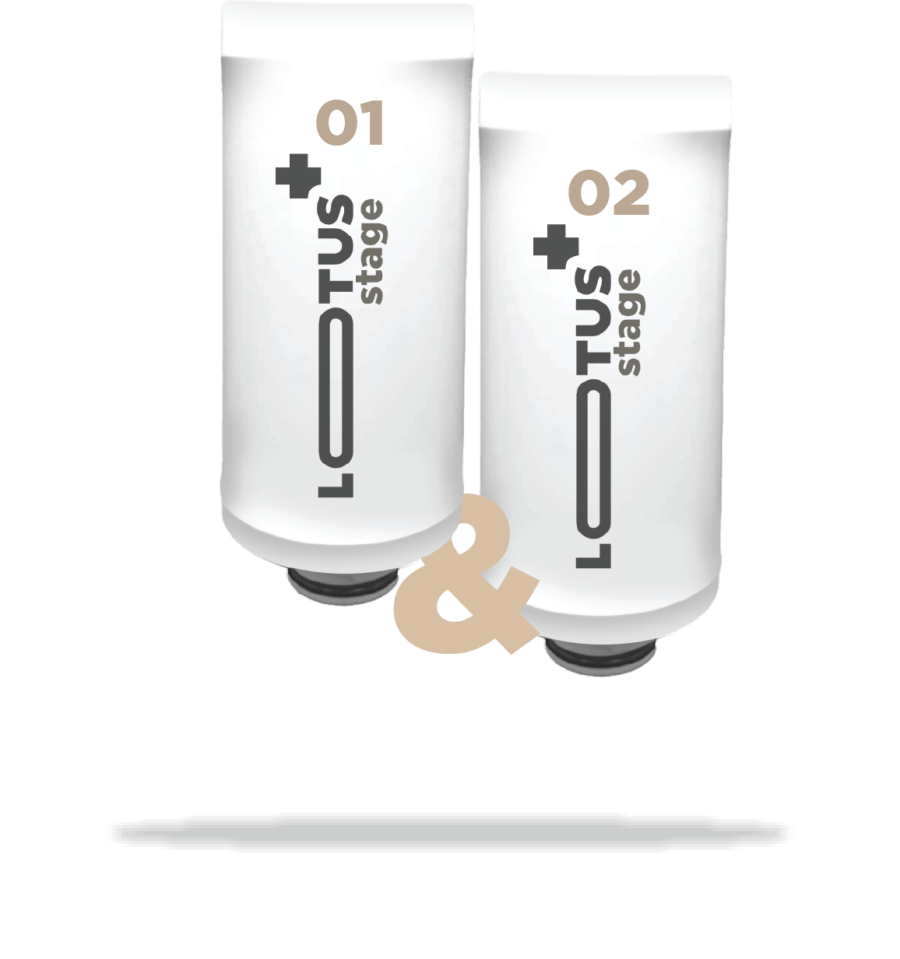 Lotus+ UV Filter Set by SPIRIT Water Pro — original 6-month replacement filter for Cyprus